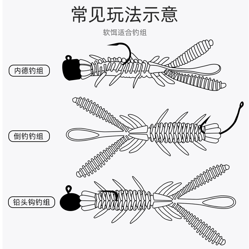 路亚软虫浮水虾软饵内德NED钓组黑坑鲈鳜鱼蜉蝣虾型软饵倒钓假饵-封面