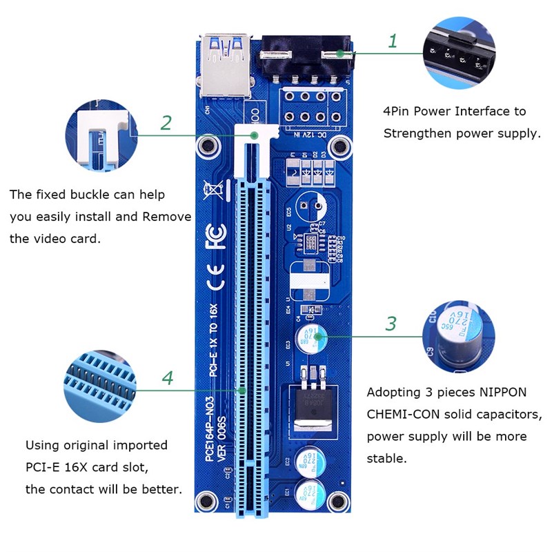 VER006S PCI-E Riser Card 60CM 100CM SB 3.0 Cable PCI Express