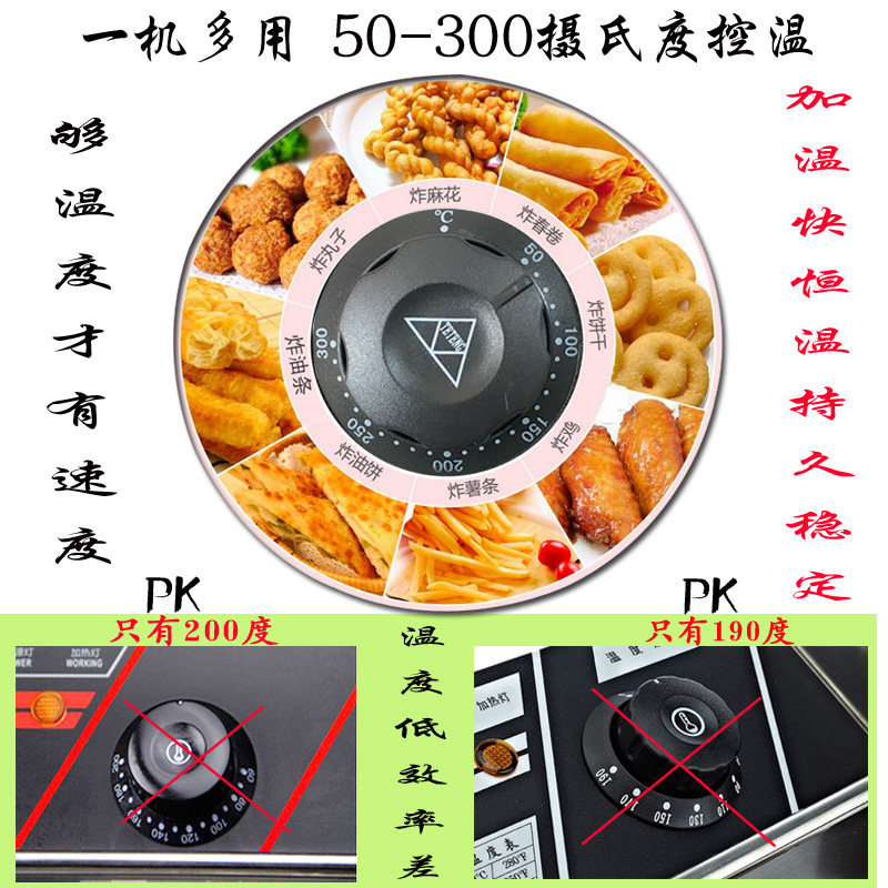 速发高效300度单缸电炸炉不绣钢6L电炸锅 商用油炸锅台式加厚油炸