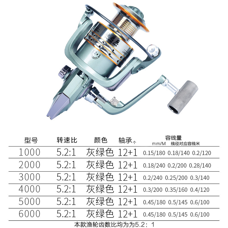 小众高货全金属不锈钢摇把纺车轮1000微物鱼轮海杆路亚远投渔轮斜