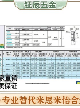磁铁 hxumn/hxusn/hxumnh4/5/6/8/10/13/16/20/25