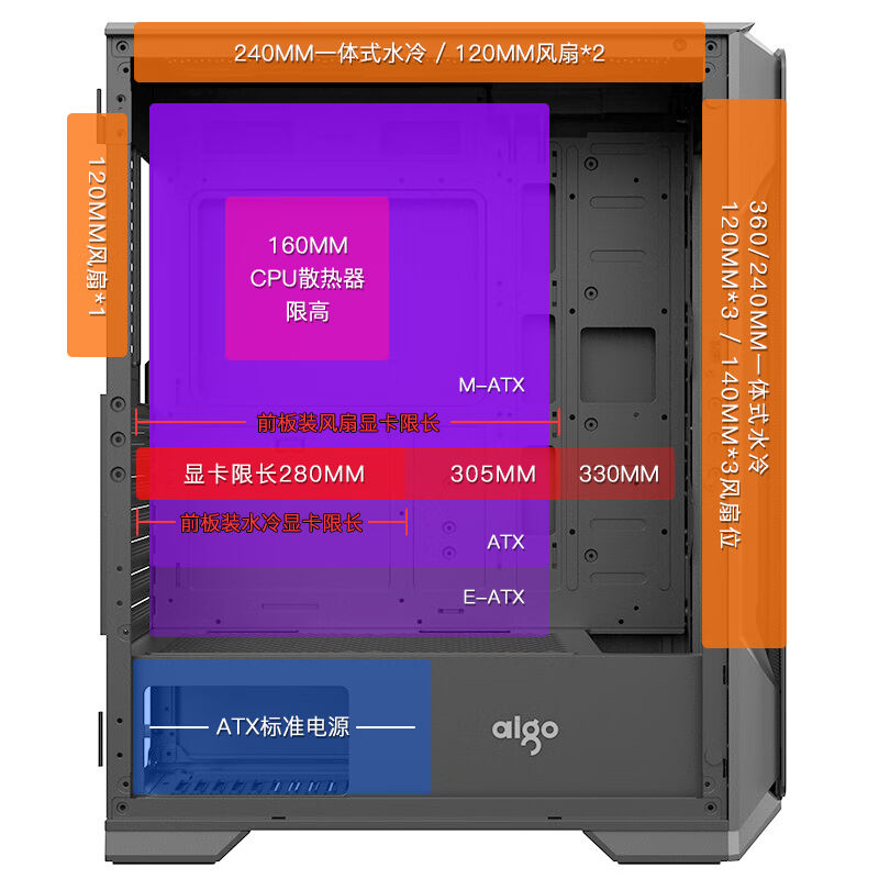 极速爱国者(aigo)月光宝盒T12黑色全侧透电脑机箱(标配3只彩虹