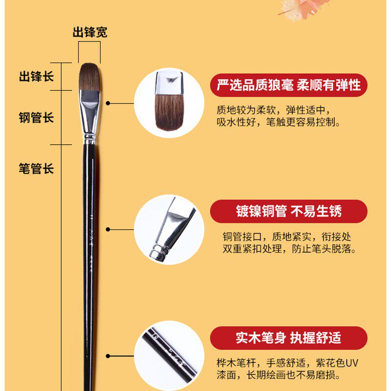 狼毫油画笔e桦木杆画笔套装 颜料笔丙烯水彩笔圆头水粉笔套装