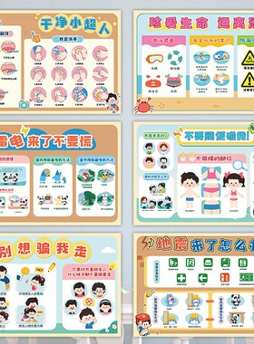 幼儿园交通防震消防火灾防溺水居家E安全主贴环海墙题自我保护创