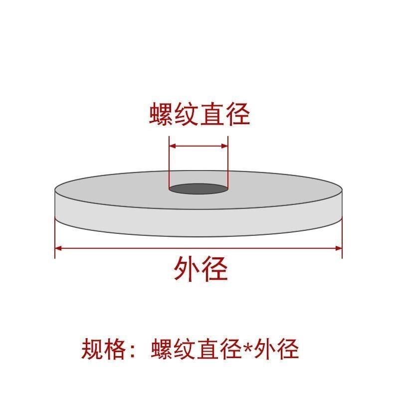 广告钉M5孔螺母平装饰盖圆螺母薄实D心螺丝不锈钢R玻璃固定30面盲