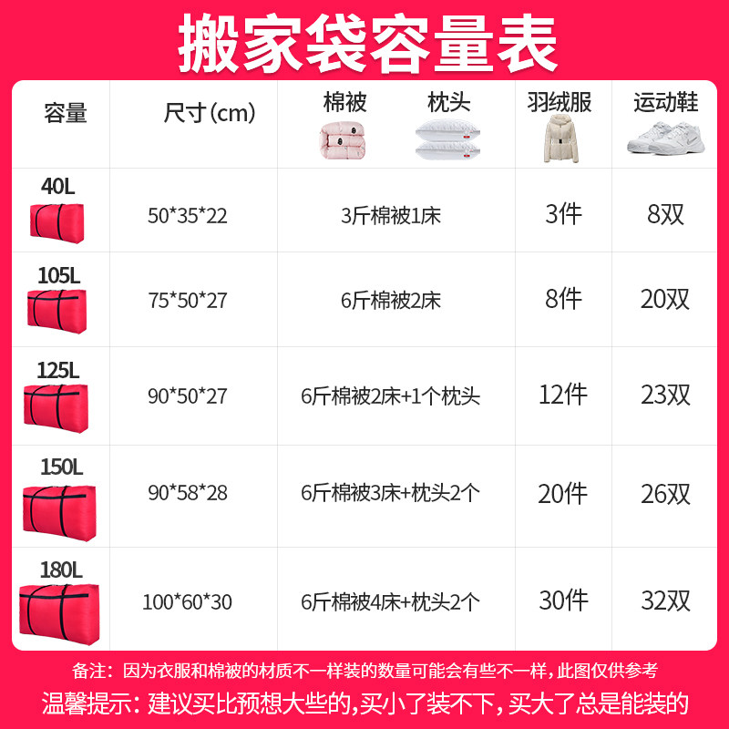 现货搬家神器收纳袋子帆布手提蛇皮E口袋打包行李袋超大容量麻袋