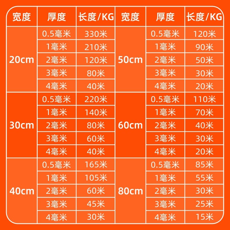 防震epe珍珠棉 快递打包防y碎泡沫搬家家具包装膜填充地板气泡垫