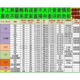 农用灌溉灌灌带喷绿喷滴水管黑色塑料软管L带化浇水1寸15寸2寸