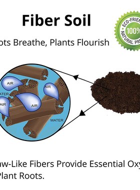 Compressed Coir Pith Pellet Coco Peat Fiber Disc Hydroponic