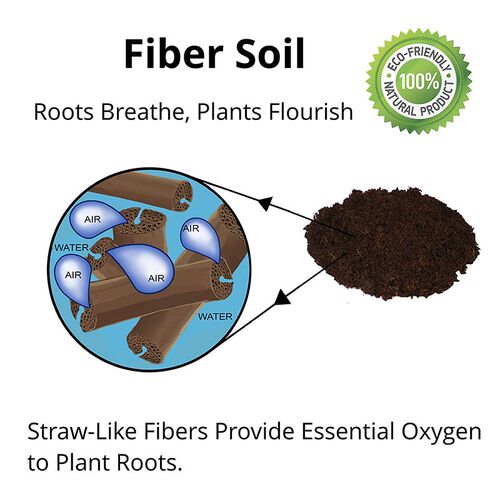 Compressed Coir Pith Pellet Coco Peat Fiber Disc Hydroponic