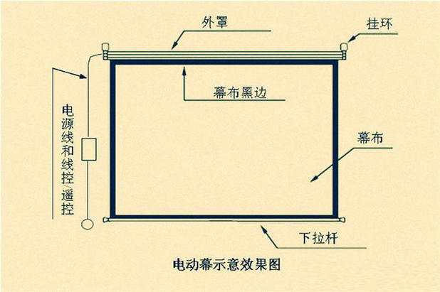 电动投影幕d布电动升降幕布投影布幕布电动投影仪幕布家用电动幕