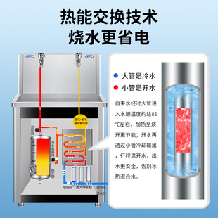 学校幼儿园专用饮水机商用直饮水机不锈钢恒温Q过滤直饮机防烫温