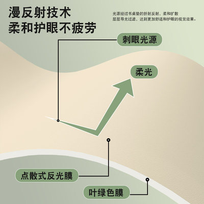 【千金硅】一擦净环写字台桌布桌面保垫学儿书桌垫生童学习桌专用