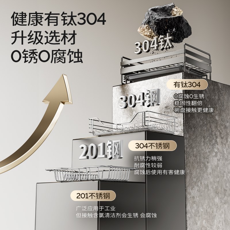 厨房碗碟收纳架钛304不锈钢碗z盘沥水架放碗架餐具盘子碗筷置物架