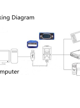 SB to RS232 Serial Port 9 Pin DB9 Cable Serial COM Port Adap