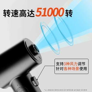 无线吹灰枪吹风枪电脑尘吹u器除尘主机键盘机箱清理灰尘工具电动
