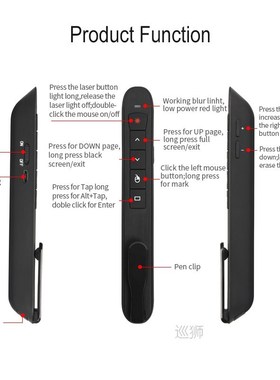 Rechargeable RF 2.4GHz Wireless Presenter with Air Mouse Sli