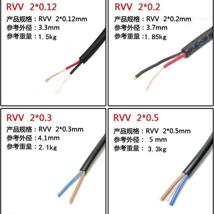 纯铜RVV电缆2芯3芯4芯5芯6芯电源信号控制护套线0.2/0.3/0.5平方