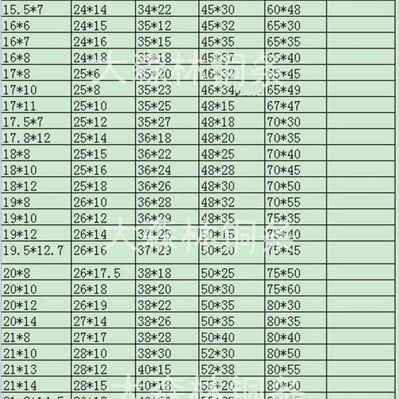 H59黄铜管纯黄铜管厚壁空心铜管大口径黄铜毛细管法兰铜套零切