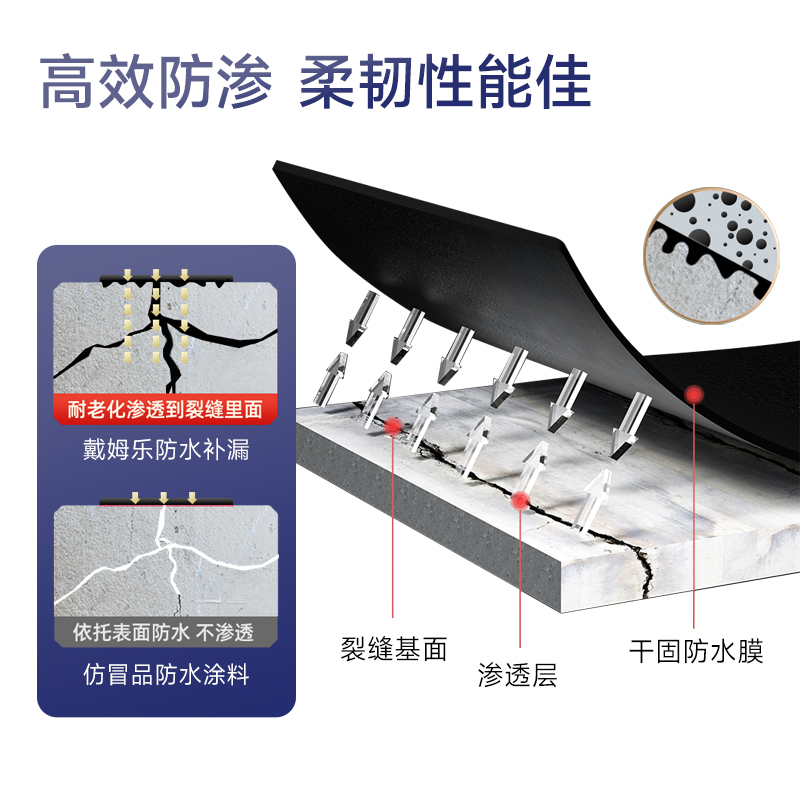 房顶外墙防水补漏材料涂t料补屋顶裂缝补漏胶王天台漏水屋面防水