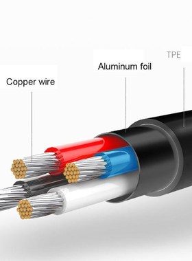 OOTDTY USB 2.0 Type A Male to USB 3.1 Type C Female Cable f