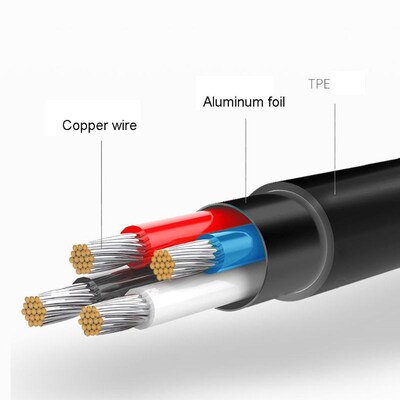 OOTDTY USB 2.0 Type A Male to USB 3.1 Type C Female Cable f