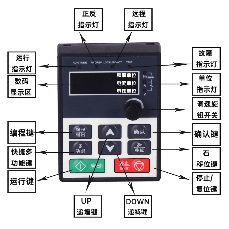 频达XD2200W变频器三相380V通用重器电机控S制调速变信载22 五金/工具 通用变频器 原图主图