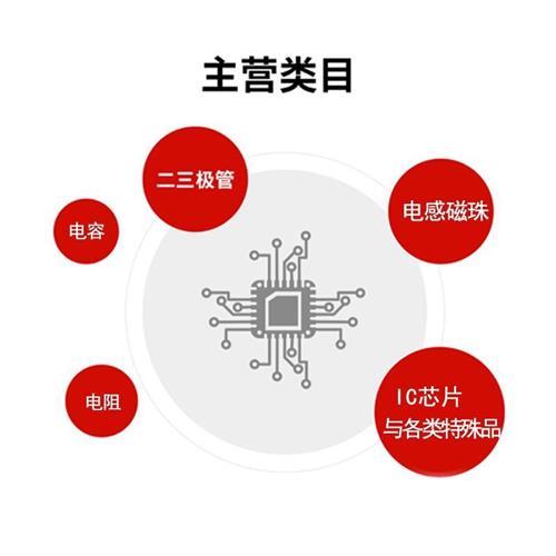 4532 1812 贴n片电容 X7R 10% 50V 100UF 107K 收纳整理 烫衣板 原图主图