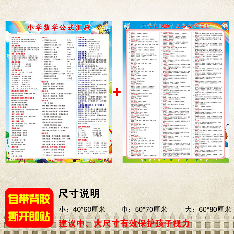 速发小学一至六年级数学常用公式大全汇总挂图单位换算知识大全墙图片