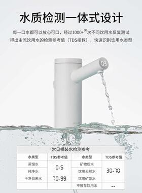 几素桶装水抽水器小型矿泉水饮水机自动上水器家用饮用水压水器