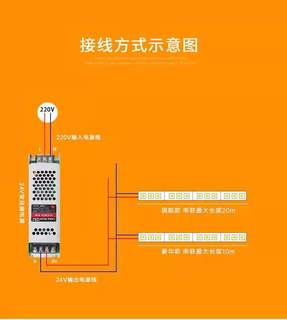 线条灯led硅胶灯带嵌入式灯条低压电源驱动器变压器12v/Z24v防水