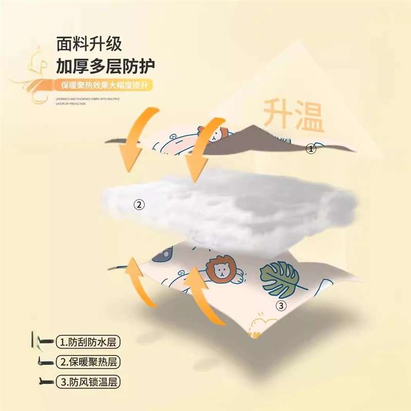 电动车挡风被防雨罩护脖挂脖款保暖罩防寒加宽男女御寒超厚实加厚