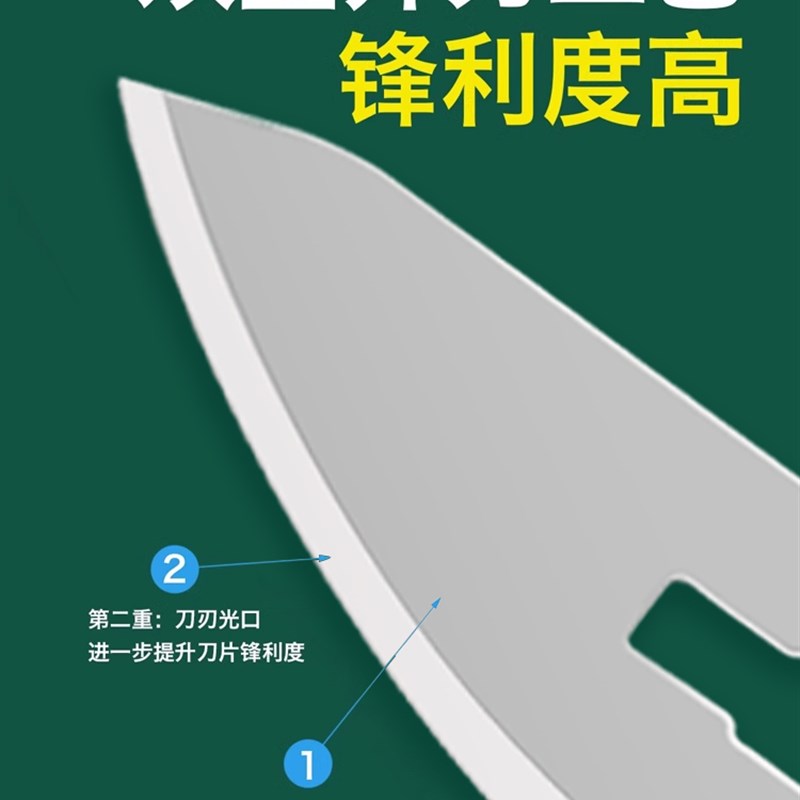 现货速发11号23号刀片非手术手片34号工业刀片雕刻维修刮毛次修边 五金/工具 刀片 原图主图