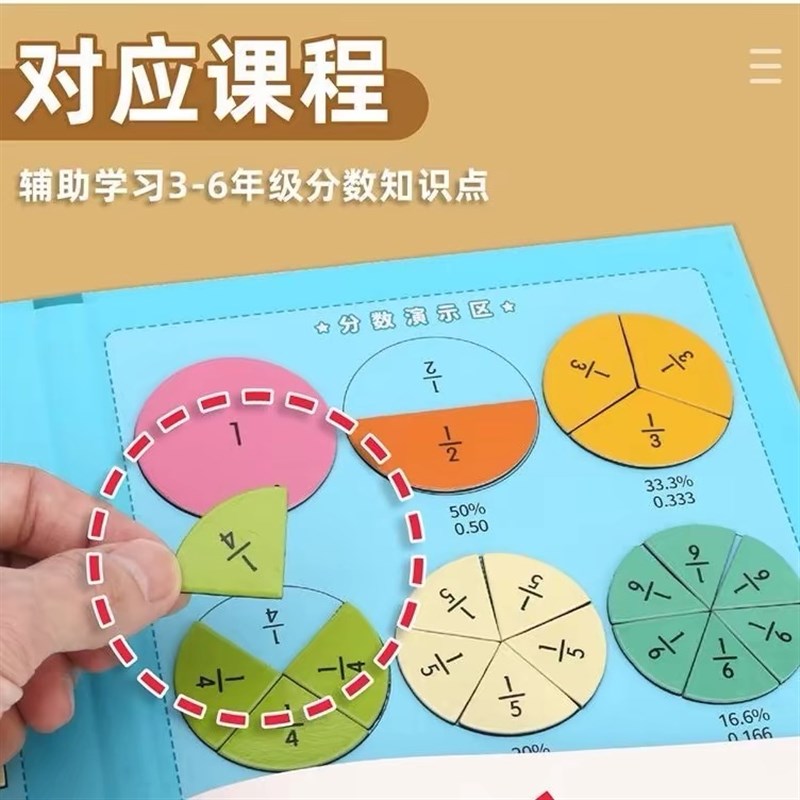 磁性分数学习教具小学数学三五年级盘的初步认识圆块演示器加减法