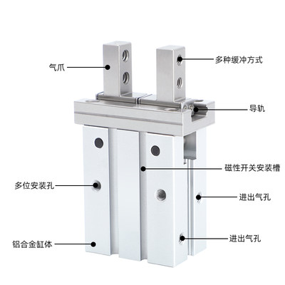 气动手指气缸小型平行夹爪HFZ/MtHZ2-16D/10D20D25D32D40S磁性螺