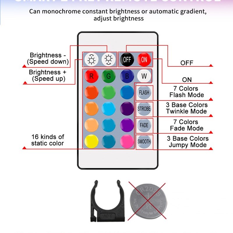 AA Battery LED Strip Light 5V 5050 Nowaterproof RGB Flexible