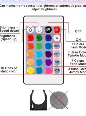 AA Battery LED Strip Light 5V 5050 Nowaterproof RGB Flexible
