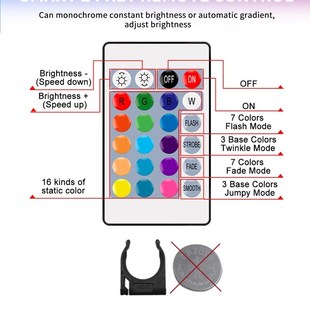 AA Battery LED Strip Light 5V 5050 Nowaterproof RGB Flexible