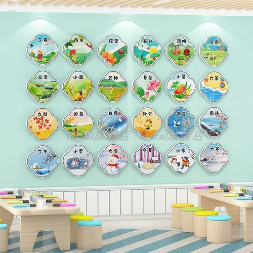 二十四24节气文化墙幼儿园环创主题墙成品走楼梯教室布置墙面装饰