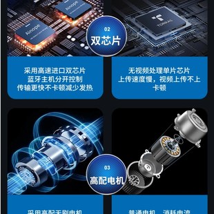 全息投影仪空中成像立体裸眼3d风扇C广告机led旋转灯悬浮无屏显示