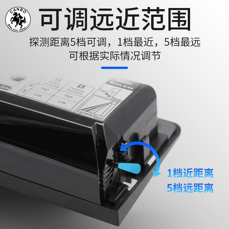 自动门启动红外线防夹一体感应器感应门防夹光线玻璃门传感器探头