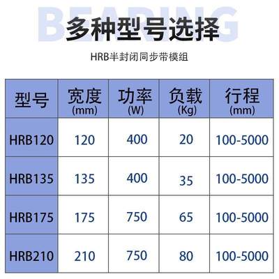 热销直线导轨同步带滑台模组精密伺服步进十字xy线性双滑块滑轨工