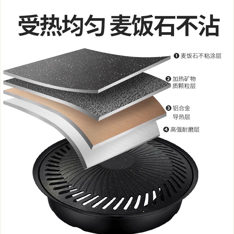 拓村户外露营f烤盘韩式烤肉盘卡式炉烧烤盘铁板烧烤家用麦饭石煎