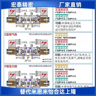 亚德客电磁阀4V230C08B 4V230C06A 4V230E08A 4V230E06B4V230C06B