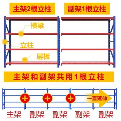 极速发货高品质。k江门市货架置物架中型多层仓储货架家用重型仓