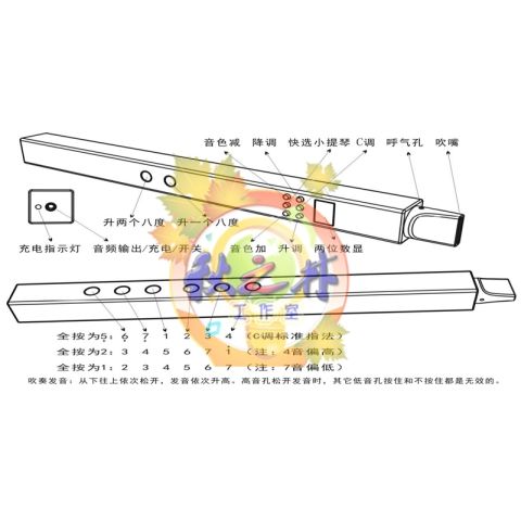 电吹管电萨克斯电子吹管自带音源内置音色触R摸感应键新款订制