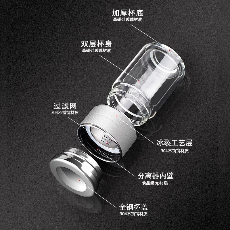 2024新款茶水分离杯男士泡茶神器懒人杯家用双层玻璃泡茶杯子,餐饮具,玻璃杯,淘宝优惠券,粉丝福利购,淘宝优惠卷