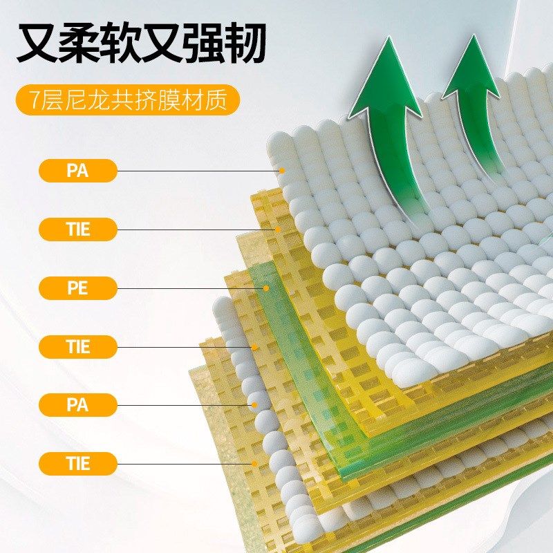 棉被真空压缩袋抽真空储物袋特大号家庭装搬家袋抽气泵整理收纳袋,包装,真空袋,淘宝优惠券,粉丝福利购,淘宝优惠卷