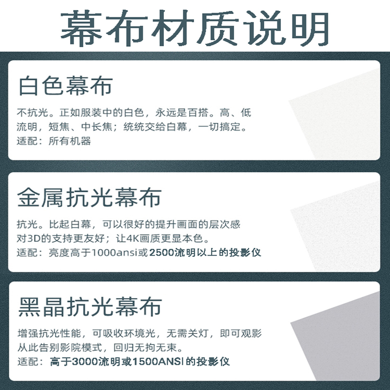 极速家用4K高清投影仪画框幕布100/120寸窄边框黑晶金属抗光投影