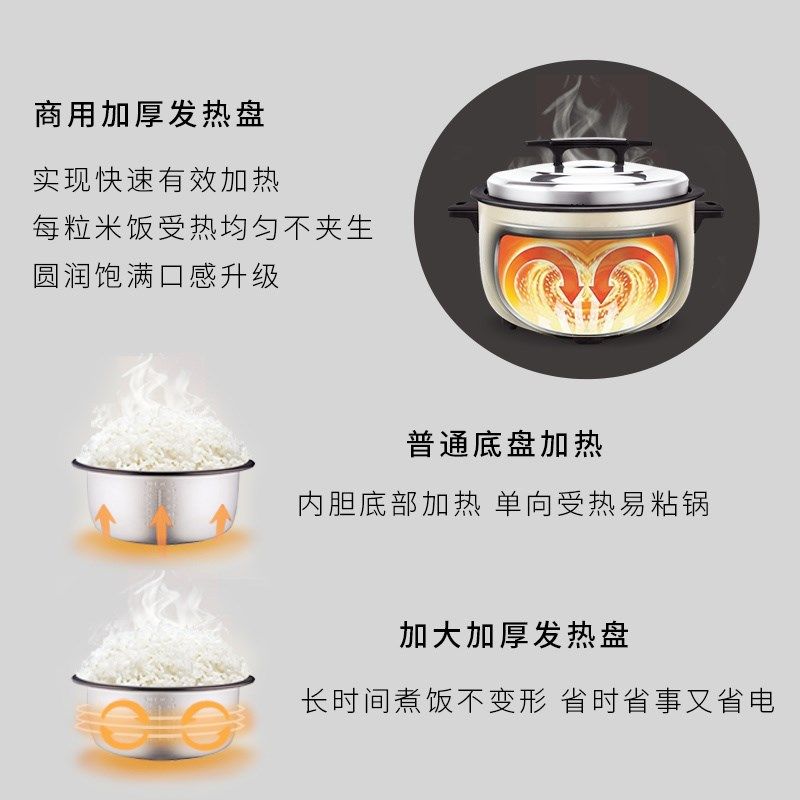 质鼎商用电饭煲大容量酒店饭店专用8L15升老式食堂超大电饭锅20人,厨房电器,商用电饭煲,淘宝优惠券,粉丝福利购,淘宝优惠卷
